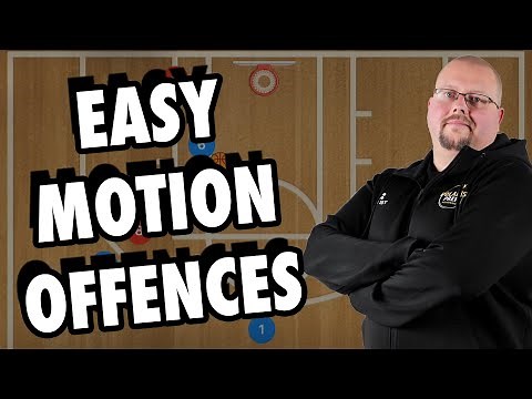 Simple and Effective MOTION Offense for Youth Teams