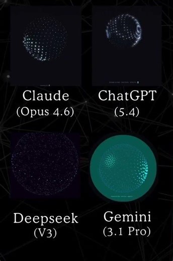 Claude vs ChatGPT vs DeepSeek vs Gemini Thought Matrix🤯