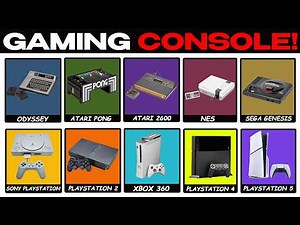 Every Gaming Console Explained in Detail!
