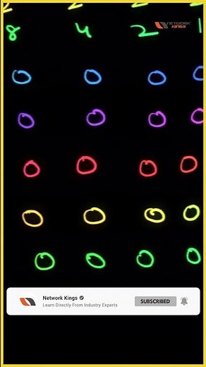 How IP address classes divided? IANA (Internet Assigned Numbers Authority) | Network Kings #shorts