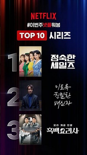 10월 셋째 주 넷플릭스 TOP10 시리즈 | #이번주넷플뭐봄