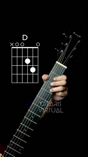 Gitaris Virtual on Instagram: "Andra & The Backbone - Sempurna | Verse #guitartutorial #guitarlessons"