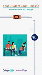 🎓 Parents, if you’re borrowing a student loan, the countdown has begun! ⏳ Discover what you need to do and when so you get your money on time. #PrivateStudentLoans #CollegeFunding #FinancialAid #StudentLoanApplication #StudentLoanTimeline | Road2College