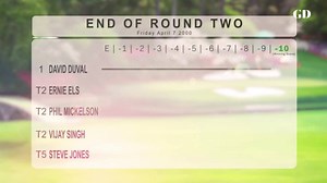 Vijay Singh On His 2000 Masters Win