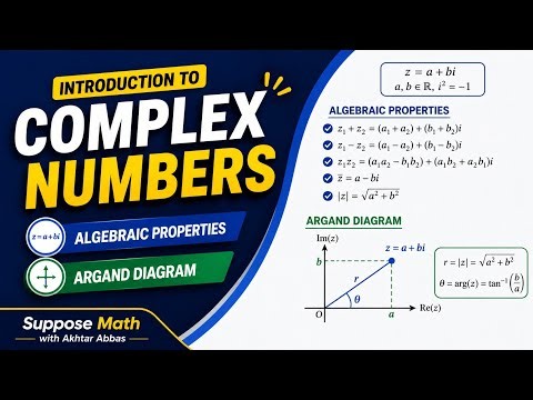 Complex Numbers, Algebraic Properties, and Argand Diagram | Suppose Math with Akhtar Abbas