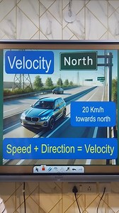 171K views · 1.2K reactions | Science for 9th Class ️‍♂️️️‍♀️ | Momentum Classes by Akash Soam | Facebook