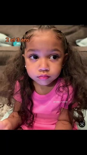 Growing Up: A Visual Journey Through the Ages