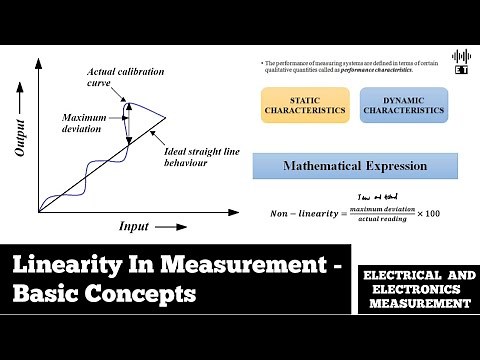 Linearity In Measurement | Static Characteristics | Electrical And Electronics Measurement