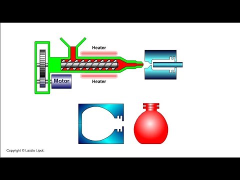 Injection blow moulding
