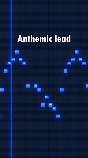 how to make 2010 club / scene beats #flstudio