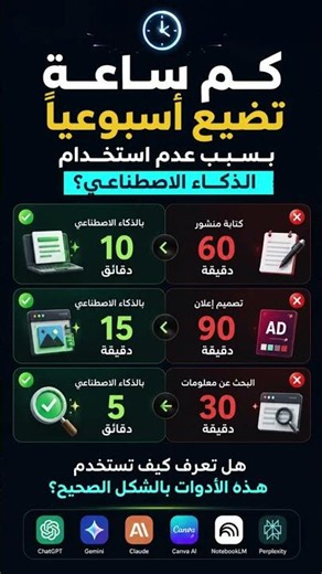 كيف تبدأ في الذكاء الاصطناعي؟ دليلك من الصفر للاحتراف | AL4PRO Academy #العراق #برمجة