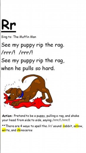 The Letter R-Jolly Phonics song​ /r/ sound -​'r' words | Letter Sounds #phonics #jollyphonics