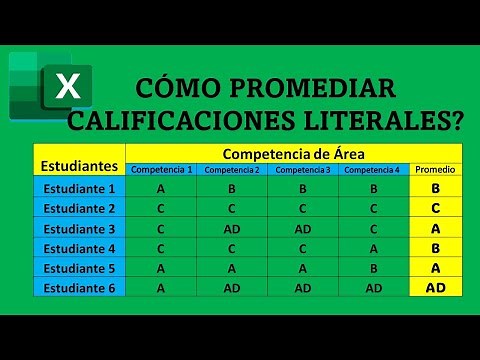 Cómo Promediar Letras o Calificaciones Literales para Registro Auxiliar en Excel