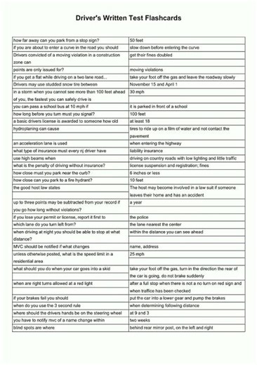 Driver's Written Test Flashcards video