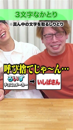 あの人が大活躍するしりとり風リズムゲーム #Shorts