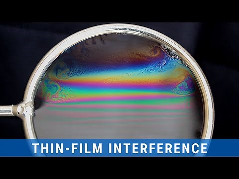 Thin-Film Interference Experiment l Soap and Water Only