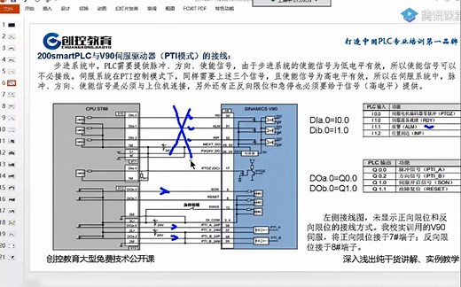 西门子S7-200SMART运动控制（控制步进伺服）实体演示