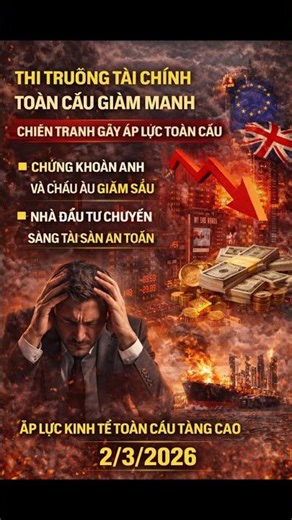 Thị Trường Tài Chính Lao Dốc: Chiến Tranh Gây Áp Lực Toàn Cầu