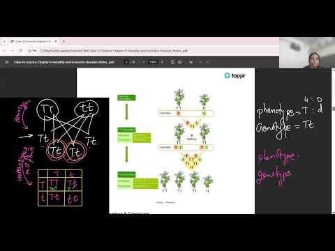 Quick lesson on heredity class 10 science biology session 1