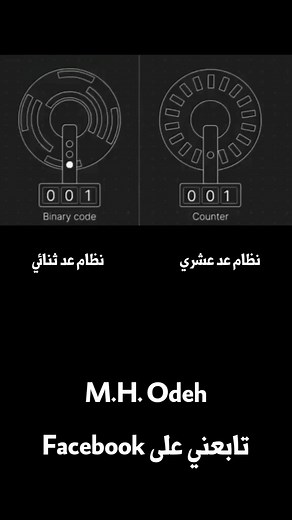 648K views · 4.4K reactions | الفرق بين Decimal System و Binary System. #tech #reels #viral | M.H. Odeh | Facebook