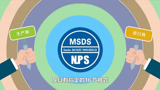 SDS安全数据表的定义是什么？