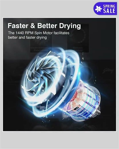 Godrej 7.5 Kg 5 Star Storm Force Pulsator Semi Automatic Top Load Washing Machine (WS EDGE CLS 75...