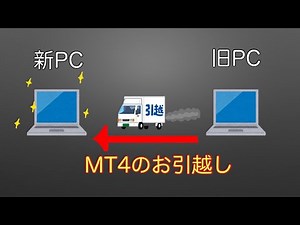 【FX】旧PCから新PCにMT4を引っ越ししてみたけど鬼簡単でした！！チャート設定、組表示、インジケーターなどまるごと移行！