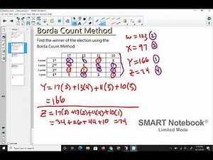 Borda Count Method Notes