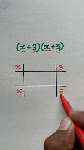 Speedy Multiplication Hack #mathematics #math #mathisfun #tricks #viral | Learn with Shakil