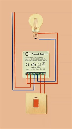 41 reactions | Wifi Wireless Smart Switching System Control Wiring Diagram #rashidkhandieselgenerator #electrician #electricalengineering #fblifestyle #electrical | Rashid Khan | Facebook