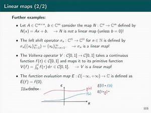 Linear System Theory - 06 Matrices as linear maps - part 1/3
