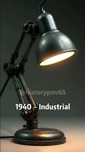 The Evolution of the Oil Lamp | History of the Lamp