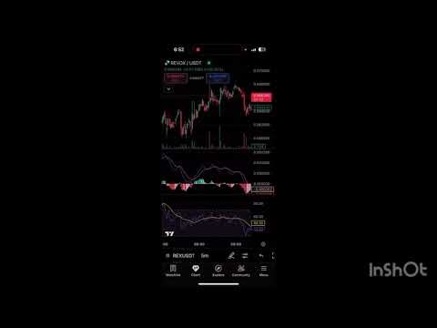 REX Coin Quick Update ⚠️ | REX Token Price Prediction | REX Prediction 2025\r\r