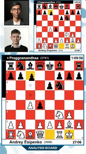 Understanding Opening Structures | #chess #chessopenings #chessforbeginners