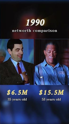 Compare Morgan Freeman and Rowan Atkinson’s net worth!
