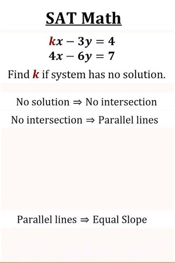 No Solution? | This System Tricks 90% Students 🤯