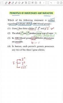 NEET Biology MCQ, Principles of inheritance and variation, Botany MCQ,12th NCERT Biology
