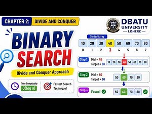 Binary Search | Binary Search Algorithm Explained with Example | Divide and Conquer