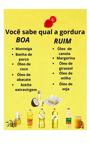 Gordura boa e ruim! 📌Lembrete na descrição!