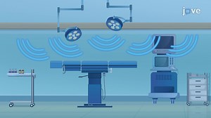 Video: Methods of Sterilization I: Physical Methods
