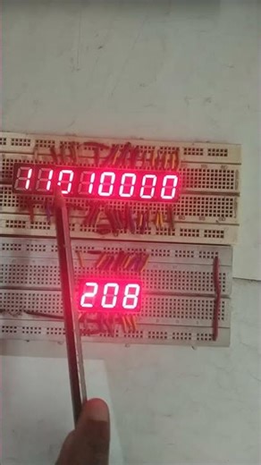 POSITIONAL WEIGHT OF EIGHT BITS BINARY NUMBER