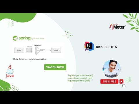 Spring Boot: RateLimiter