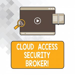 Writing Note Showing Cloud Access Security Broker. Business Photo Showcasing Safety Business Trading Modern File Storage Stock Illustration - Illustration of internet, forecast: 133528201