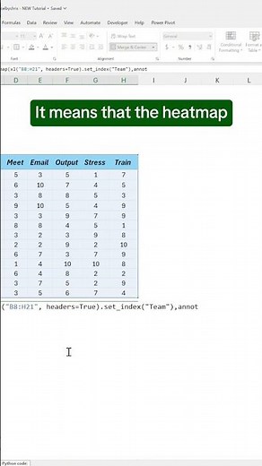 How to create a dynamic heatmap in Excel using Python! #excel #spreadsheet #python