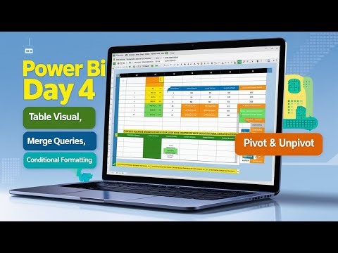 Day 4 Power BI in Telugu : Merge Queries, Conditional Formatting, Unpivot & Pivot