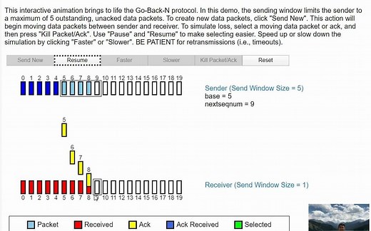 动画展示回退N步（GBN）协议