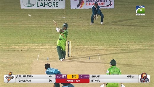 Highlights - M 1 Bahawalpur Thunders VS Faisalabad Lions | Part 2 #GeoSuper | Geo Super