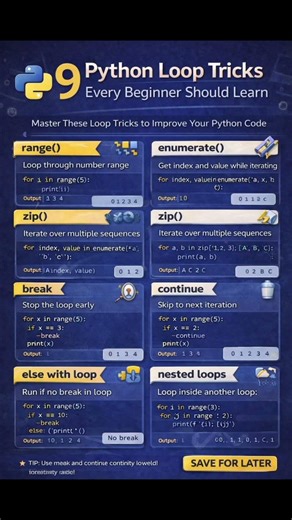 python Loop Tricks 💪 #python #pythonprogramming