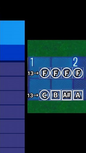 Dragon Quest LEVELUP Sound effect FORTNITE MUSIC BLOCKS Tutorial