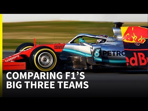 Mercedes v Ferrari v Red Bull: F1 2019 technical analysis